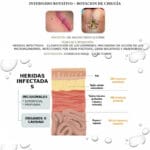 Heridas Infectadas Graves: Guía Profesional sobre Cómo Actuar